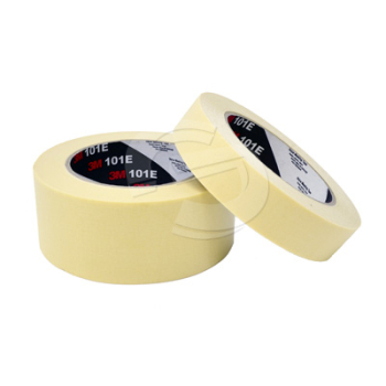 Masking
