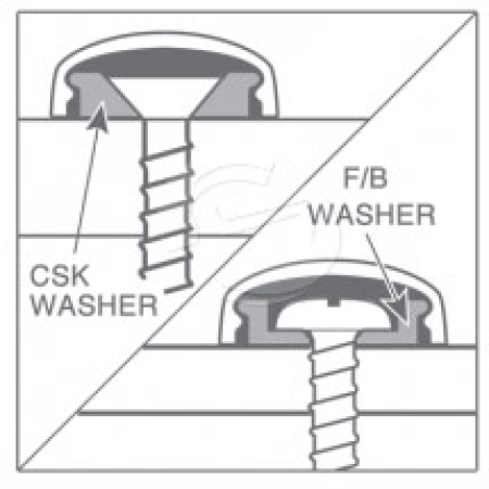 Snapcap Washers